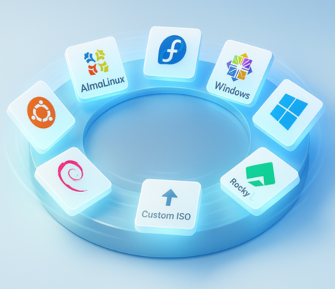 low cost dedicated server